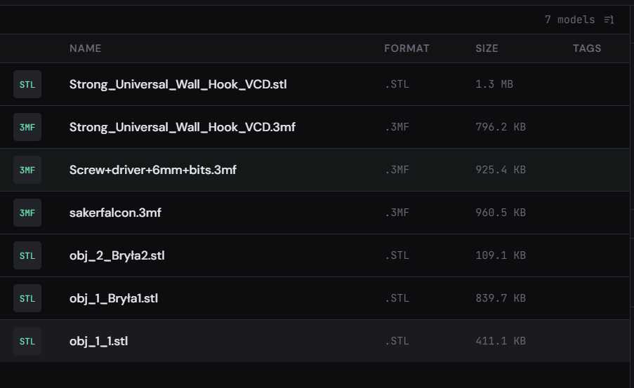 List view with columns